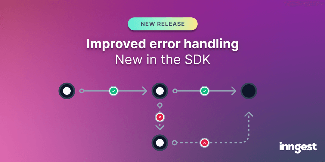 Blog featured image for Improved error handling in Inngest SDKs